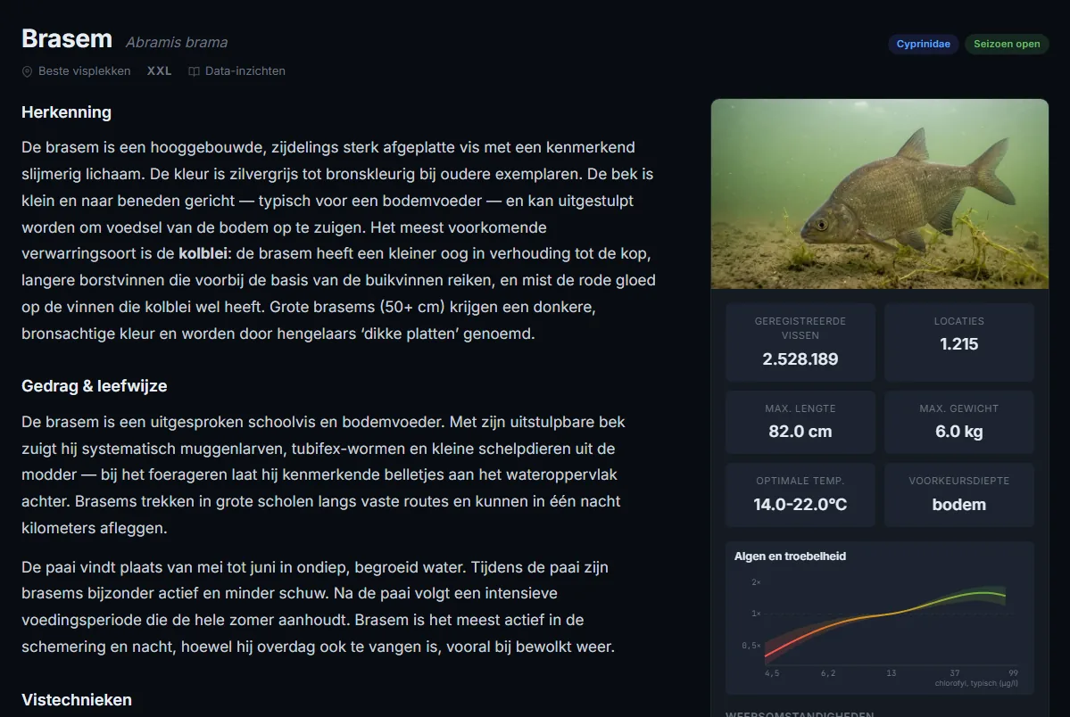 The bream profile on VisScanner, with its curve for algae and turbidity.