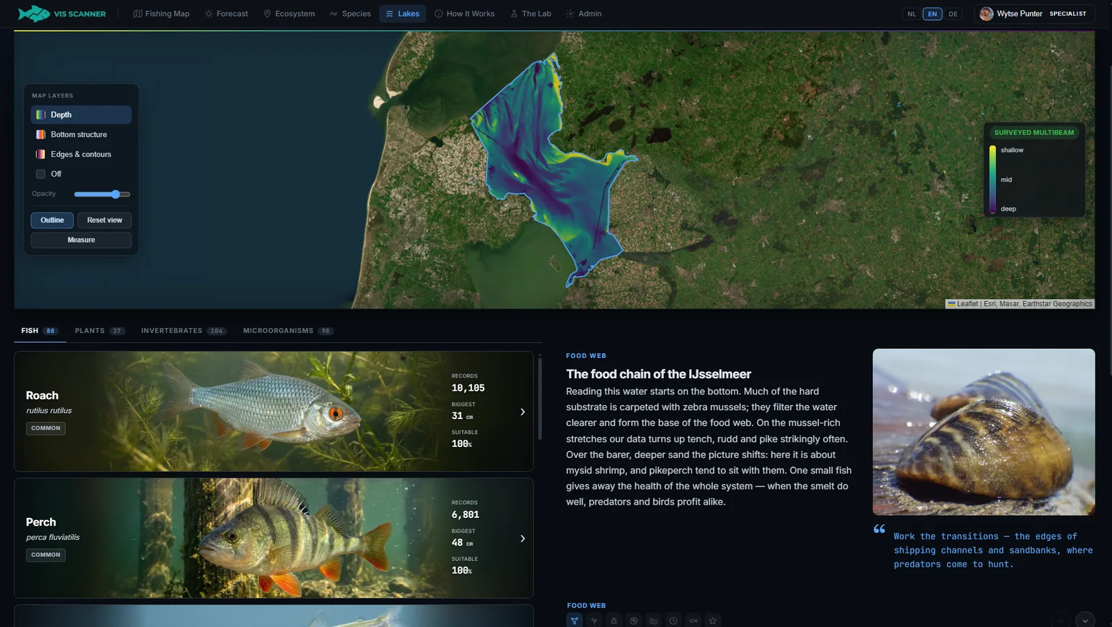 Elke benoemde plas een eigen pagina: soorten, waterkwaliteit en de voedselketen van dát water.